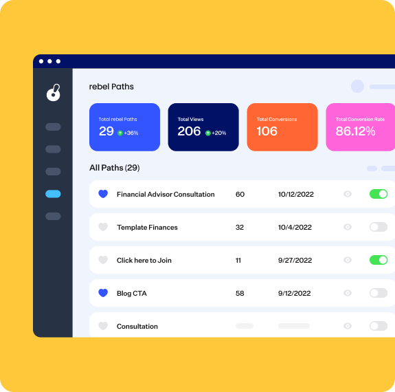 rebel Paths Mortgage Lead Generation System Dashboard